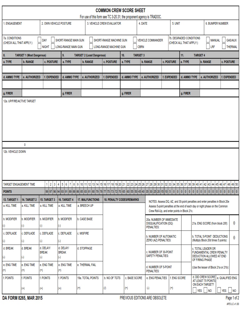 DA FORM 8265 Common Crew Score Sheet Army Pubs DA Form